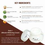 Key Ingredients of Dora Ultimate Whitening Cream